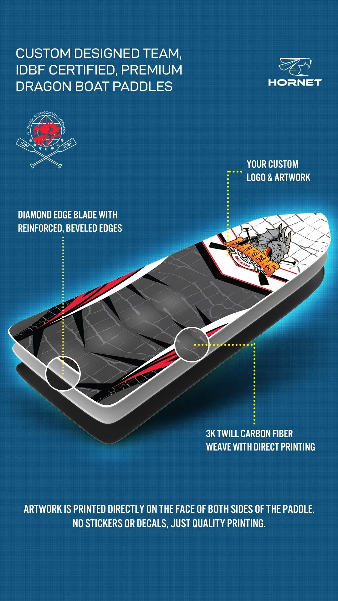 Custom design - (Allen Key) - Hornet adjustable paddle